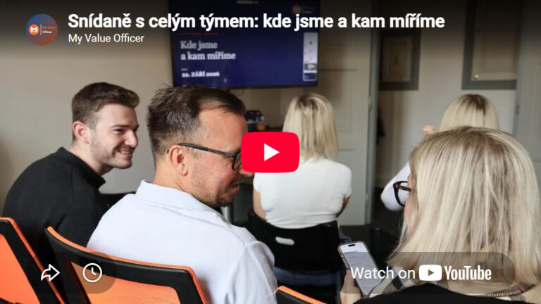 Snídaně s celým týmem: kde jsme a kam míříme